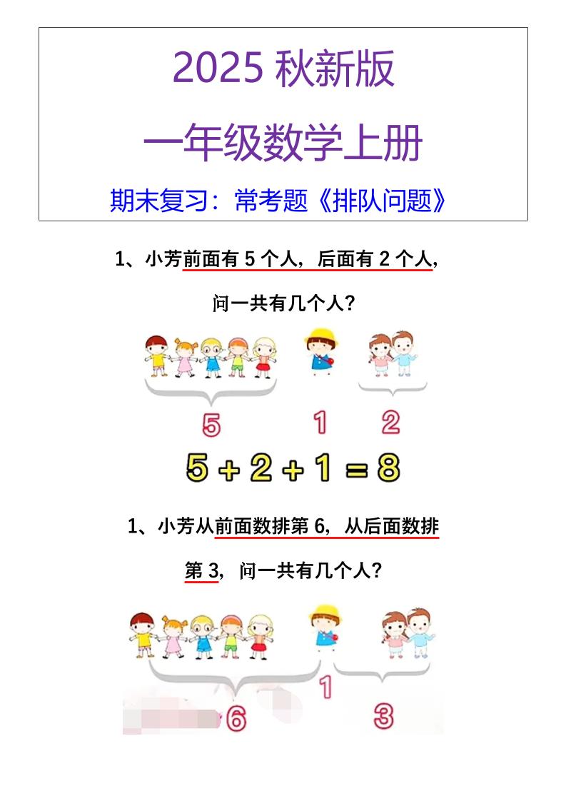 【2025秋新版】一年级数学上册期末复习：常考题《排队问题》-伏羲SAAS