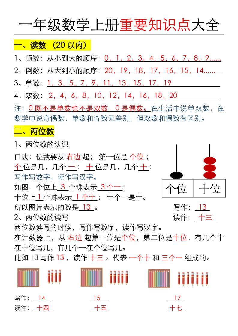 一年级数学上册重要知识点大全（答案版）-伏羲SAAS