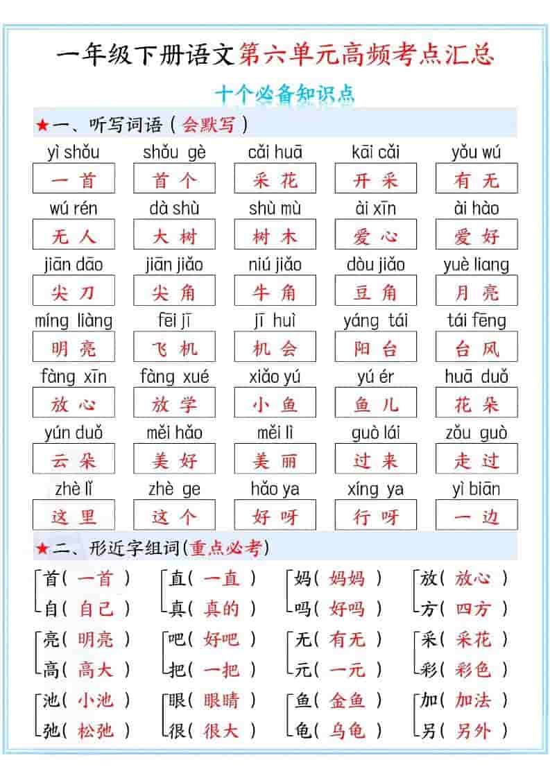 一年级下语文第六单元高频考点汇总-伏羲SAAS