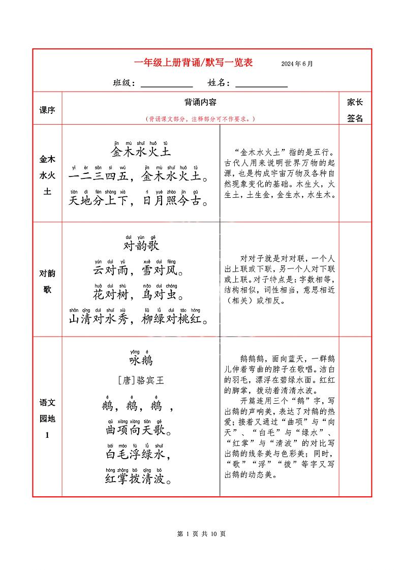 一上语文必背内容+默写表-伏羲SAAS