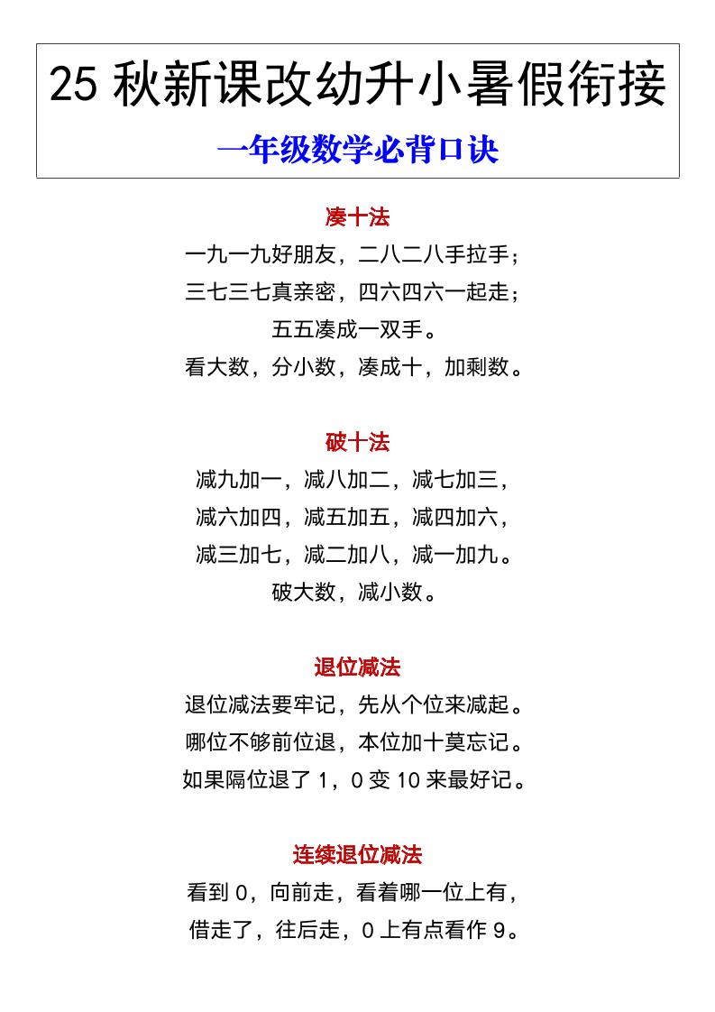 【2025秋新版】幼升小暑假衔接一年级数学必背口诀-一上数学-伏羲SAAS