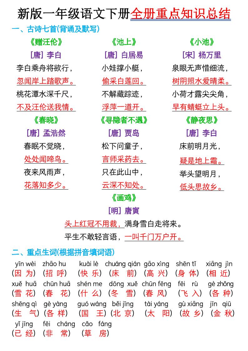 新版一年级语文下册全册重点知识总结-7页-伏羲SAAS