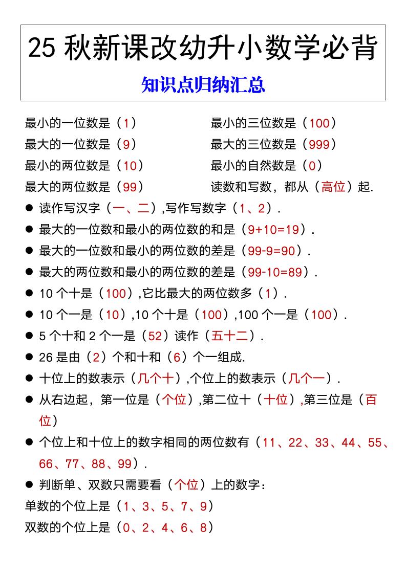【2025秋新版】幼升小数学必背知识点归纳汇总-一上数学-伏羲SAAS