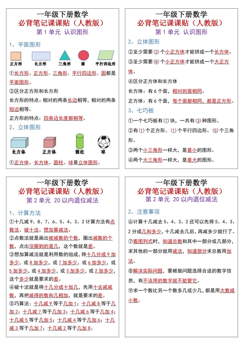 25新一下数学必背笔记课课贴(1版）-伏羲SAAS