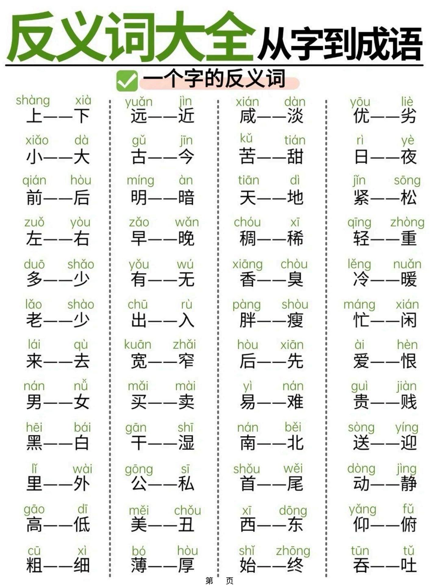 幼小衔接必备反义词大全从字到成语，轻松攻克词汇难关（11页）-伏羲SAAS
