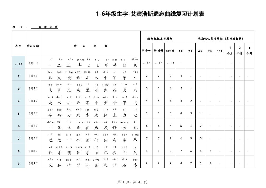 艾宾浩斯曲线生字表3500(1-6年级)-伏羲SAAS
