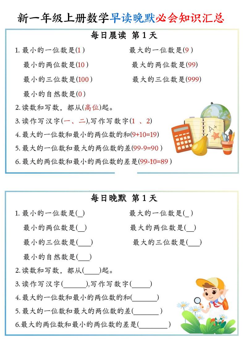 新一上数学早读晚默必会知识汇总（10页）-伏羲SAAS