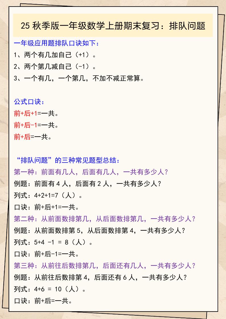 【2025秋新版】一年级数学上册期末复习：排队问题-伏羲SAAS