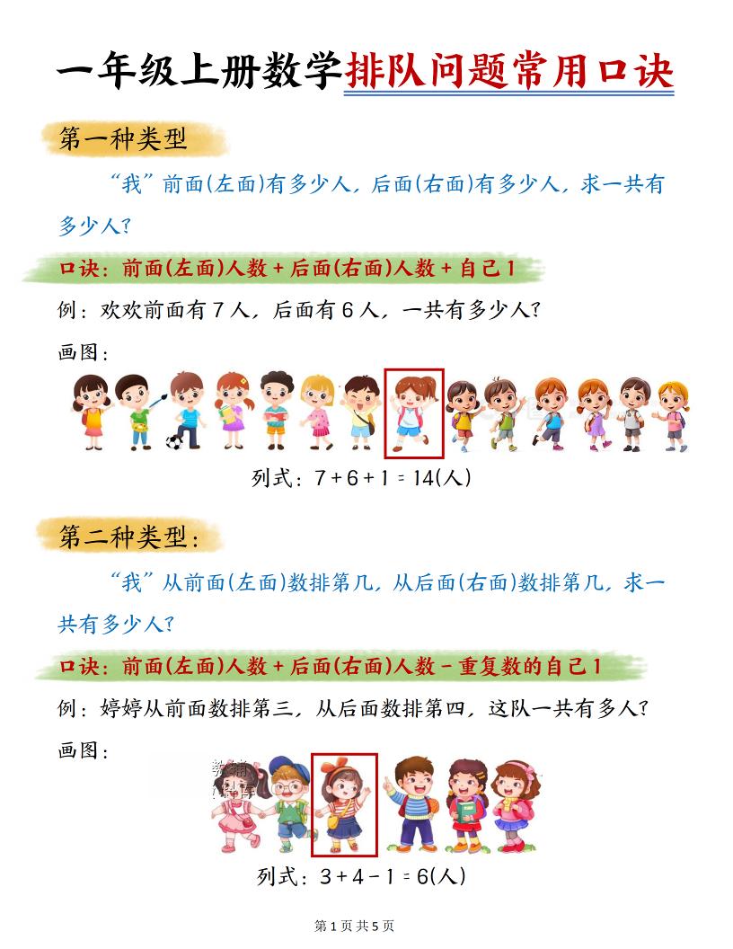 一年级上数学排队问题常用口诀-伏羲SAAS