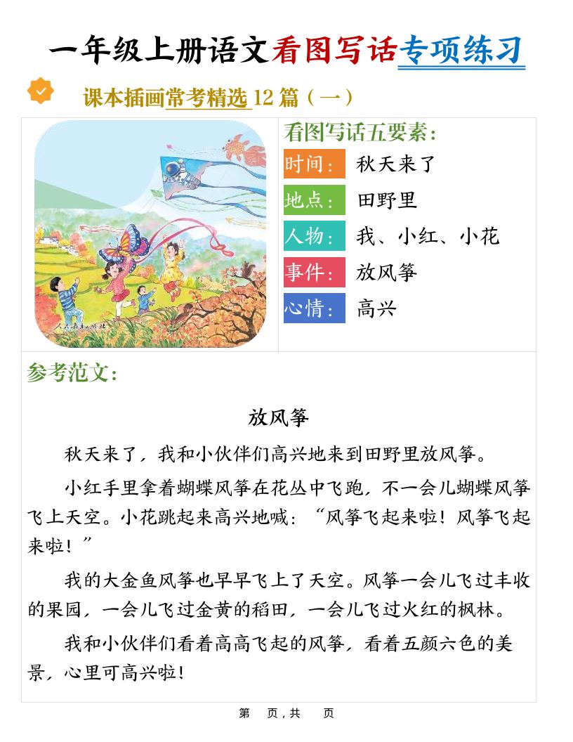 新一上语文看图写话专项练习常考精选12篇（含范文24页）-伏羲SAAS