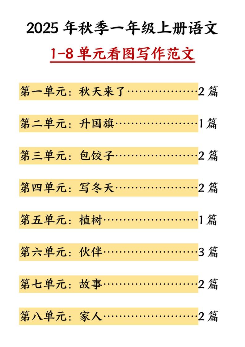 一年级上语文1-8单元看图写作范文-伏羲SAAS