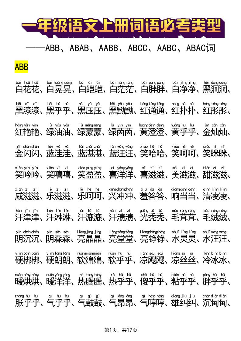 新一上语文词语必考类型(ABB、ABAB、AABB、ABCC、AABC、ABAC、ABCB类词语)17页-伏羲SAAS