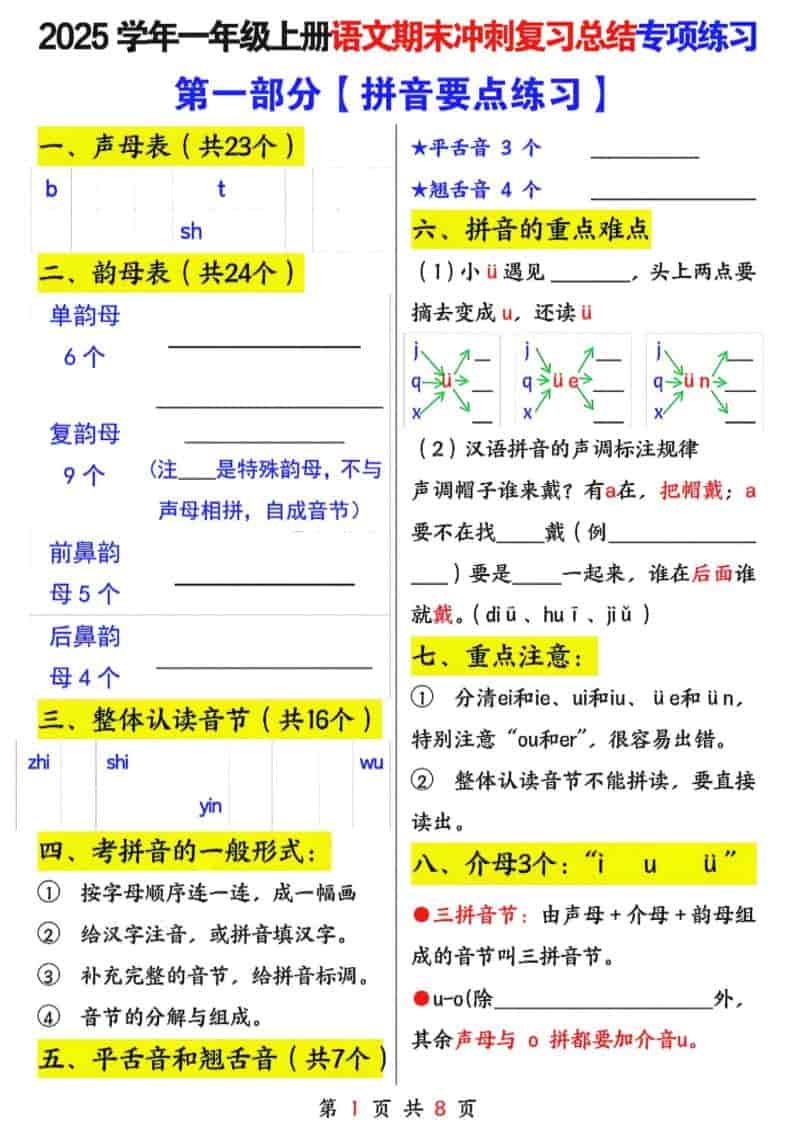 25年一上语文期末冲刺复习总结专项练习六大部分（8页）-伏羲SAAS