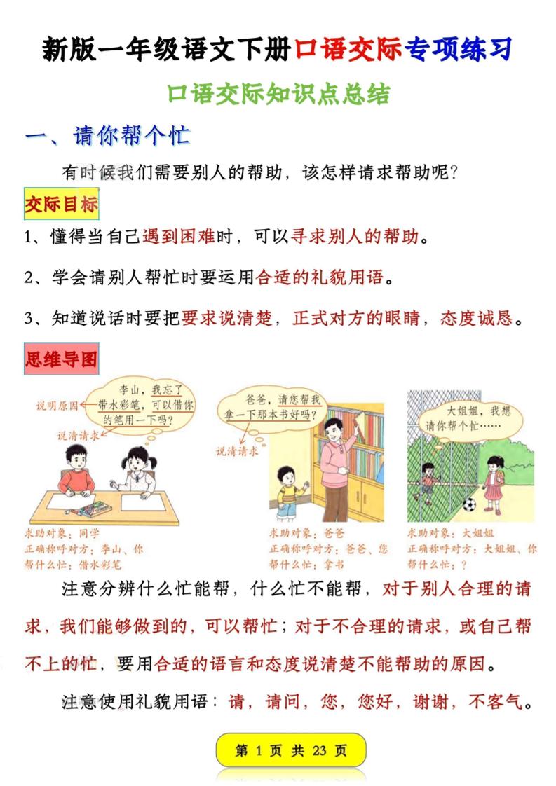 新一下语文口语交际专项练习（23页）-伏羲SAAS