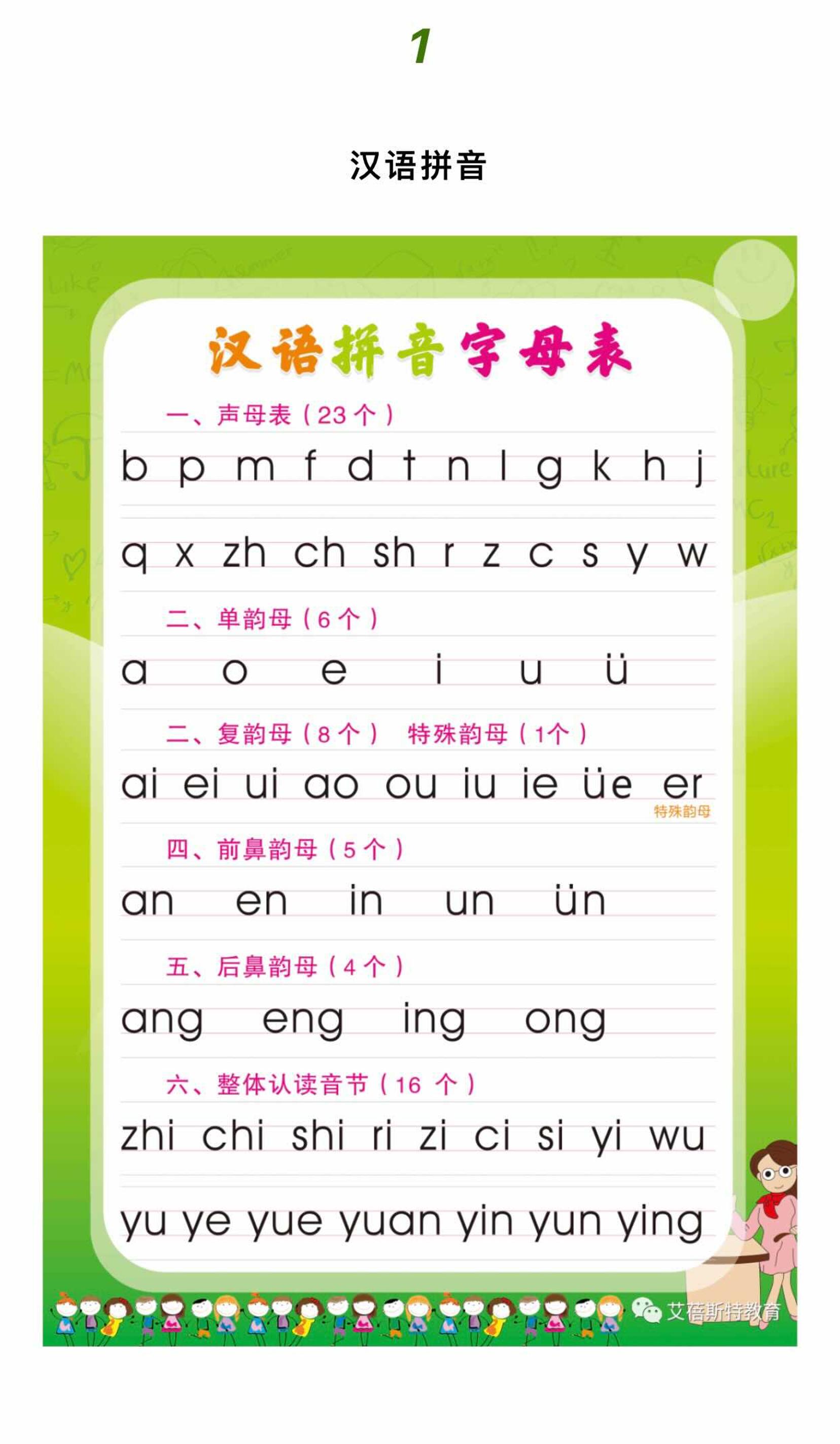 幼小衔接语文拼音拼读-伏羲SAAS