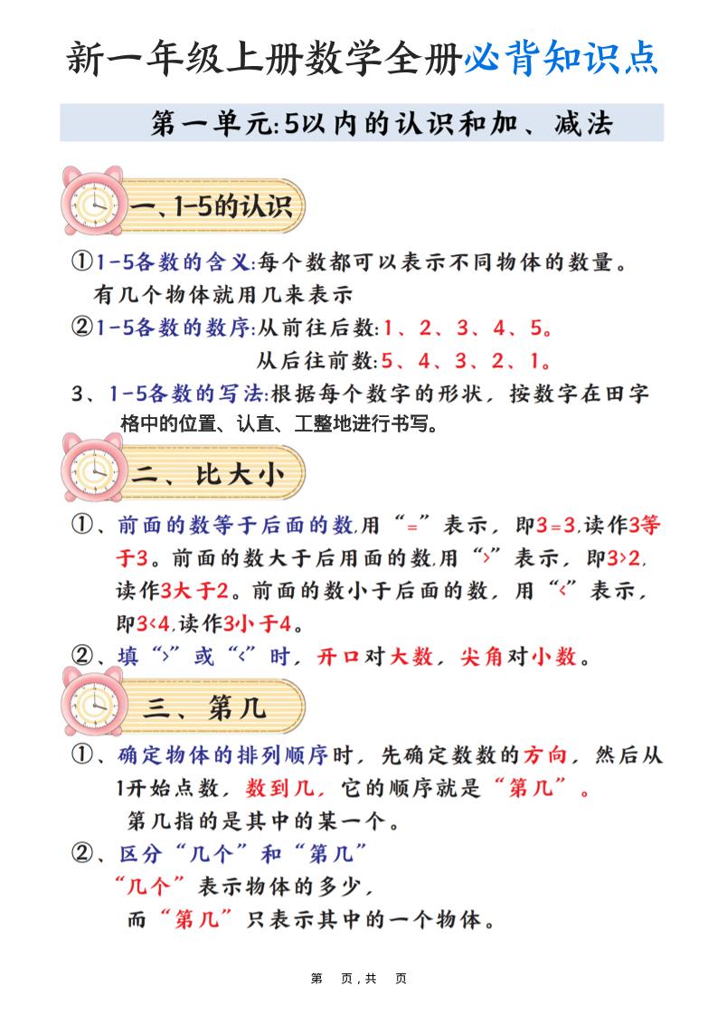 新一上数学全册必背知识点笔记（8页）-伏羲SAAS