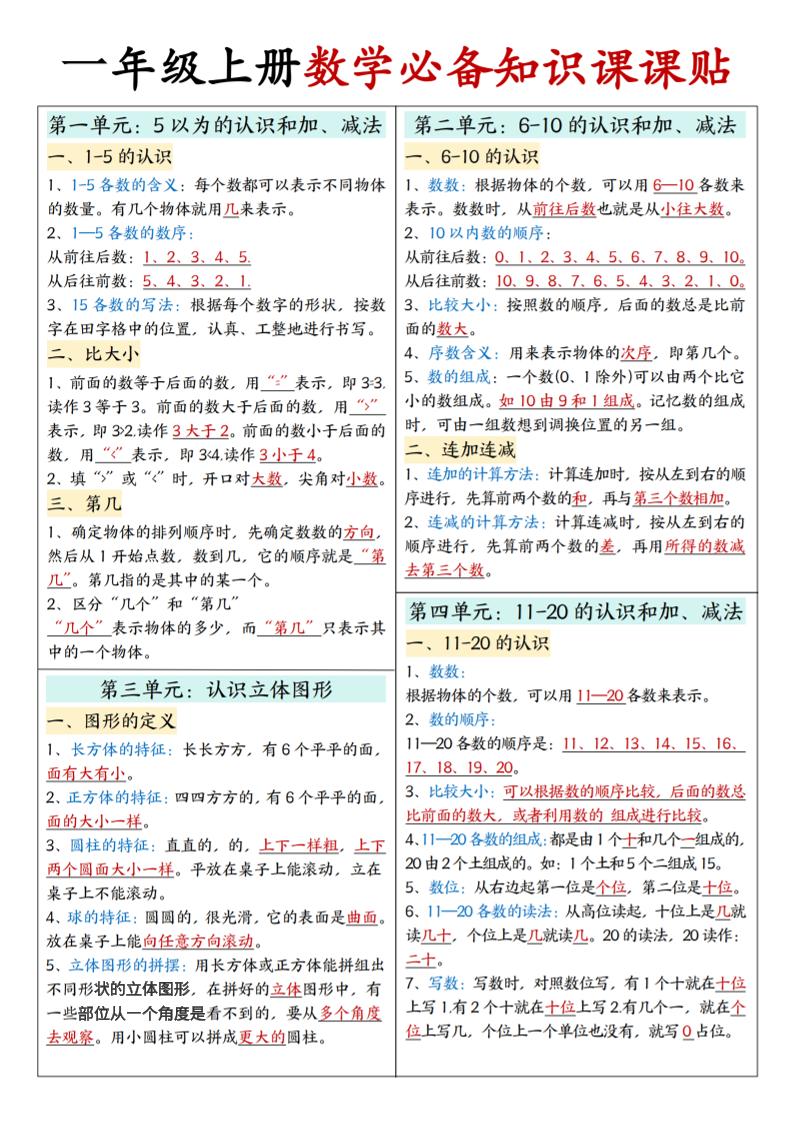25秋一年级上册人教版数学【必备知识课课贴】-伏羲SAAS
