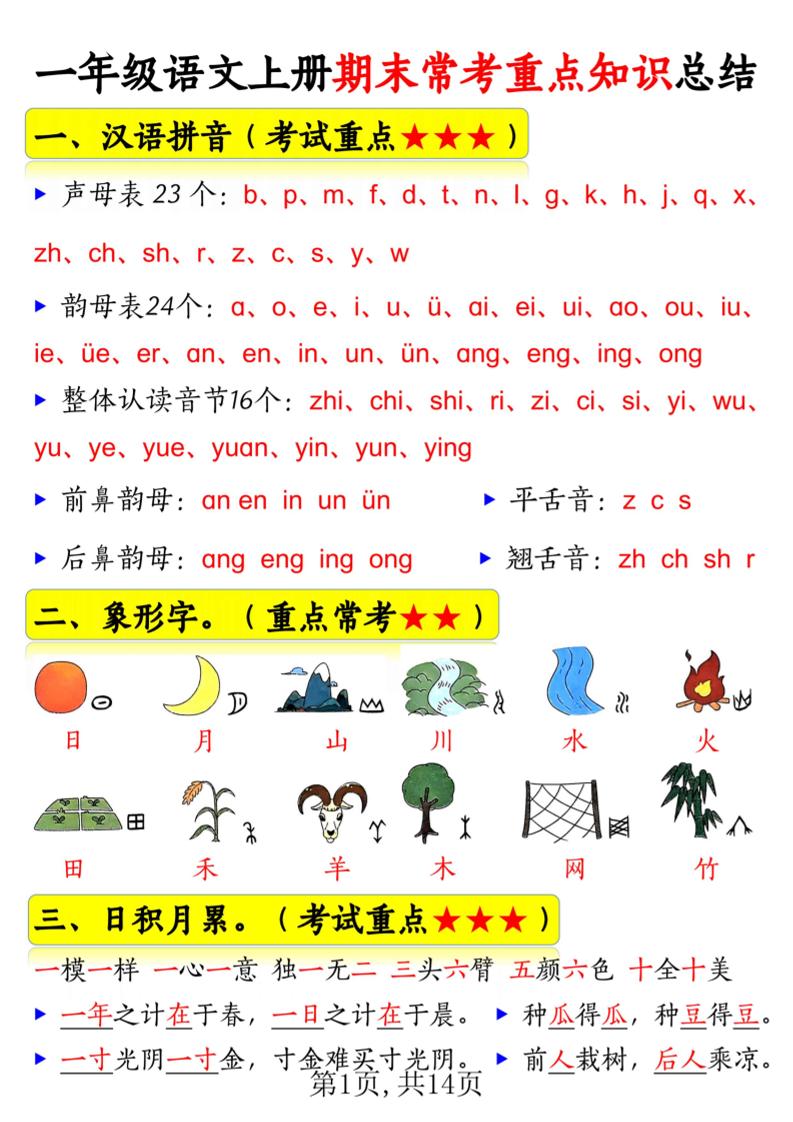 新一上语文期末常考重点知识总结（15考点）14页-伏羲SAAS