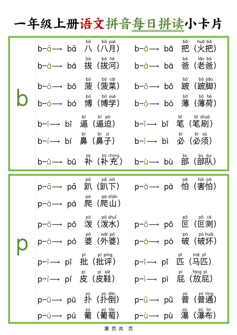 新版一上语文拼音每日拼读小卡片（完整11页）-伏羲SAAS