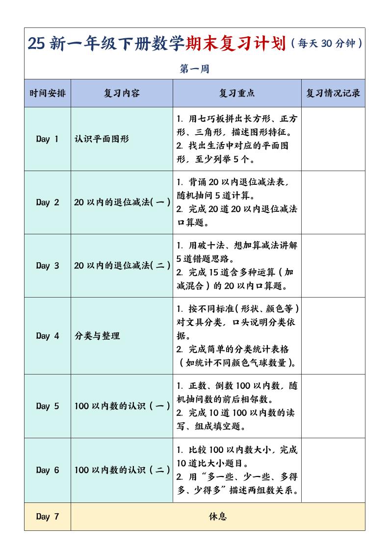 一年级下册数学期末复习计划及单元练习题-伏羲SAAS