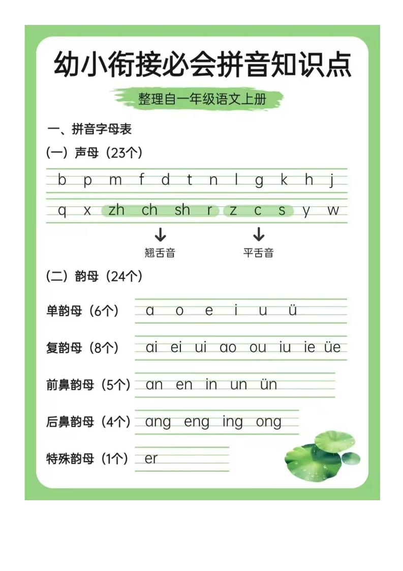 幼小衔接语文必会拼音+识字-伏羲SAAS