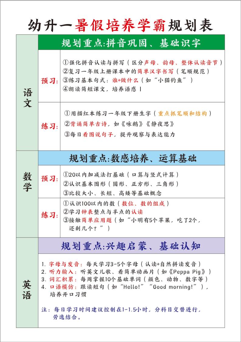 幼升一暑假培养学霸规划表-一上语文-伏羲SAAS