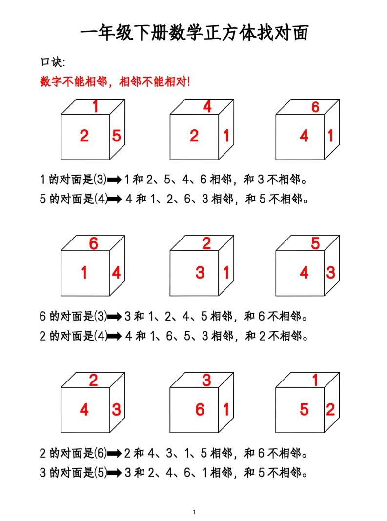一年级下册数学正方体找对面-伏羲SAAS