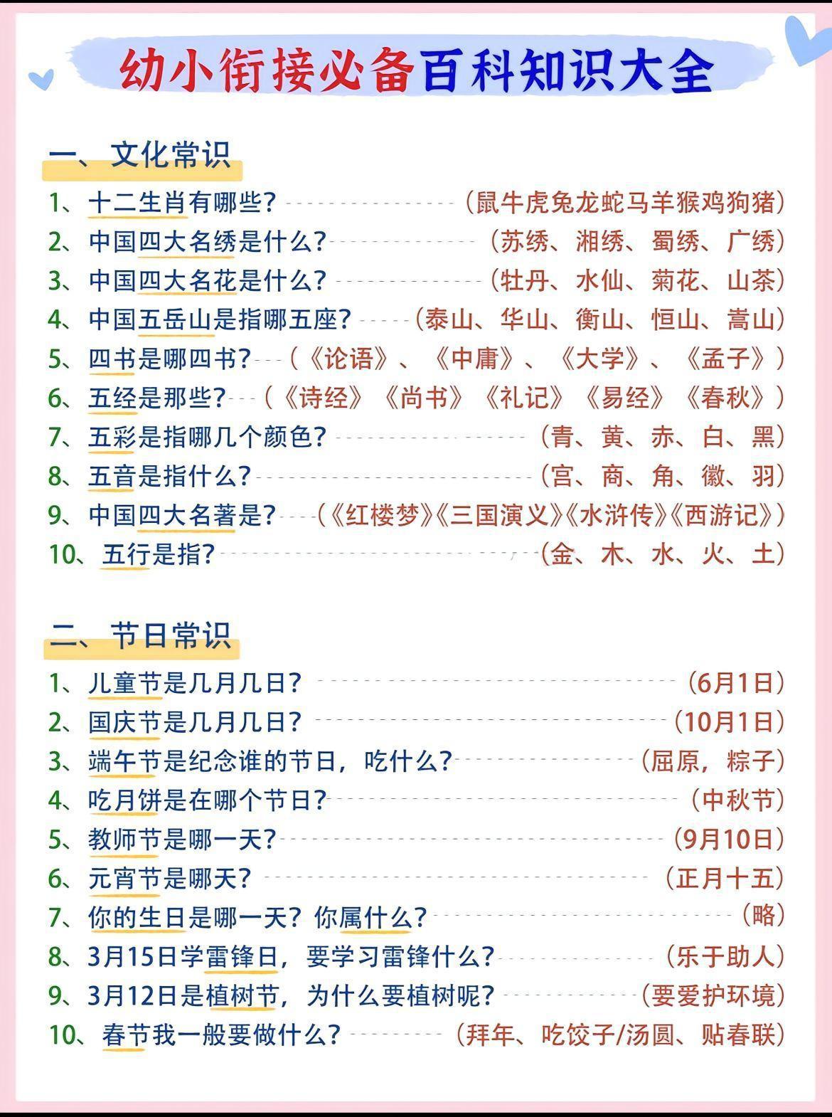 幼小衔接语文必备百科知识大全-伏羲SAAS