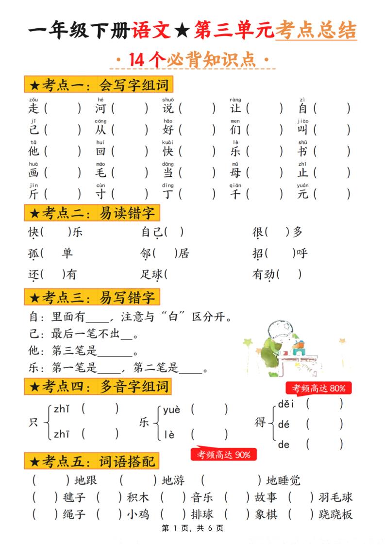 一下语文第三单元考点总结（含练习6页）-伏羲SAAS