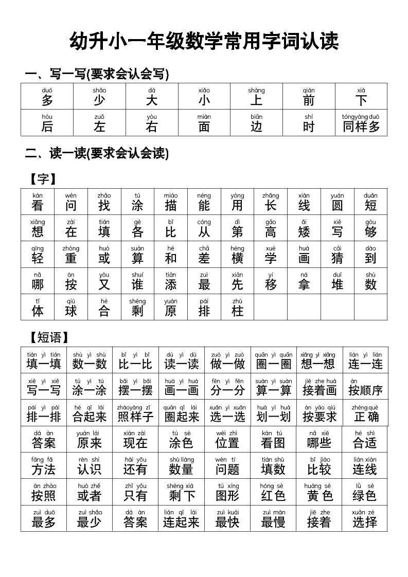 幼小衔接数学常用字词认读-伏羲SAAS