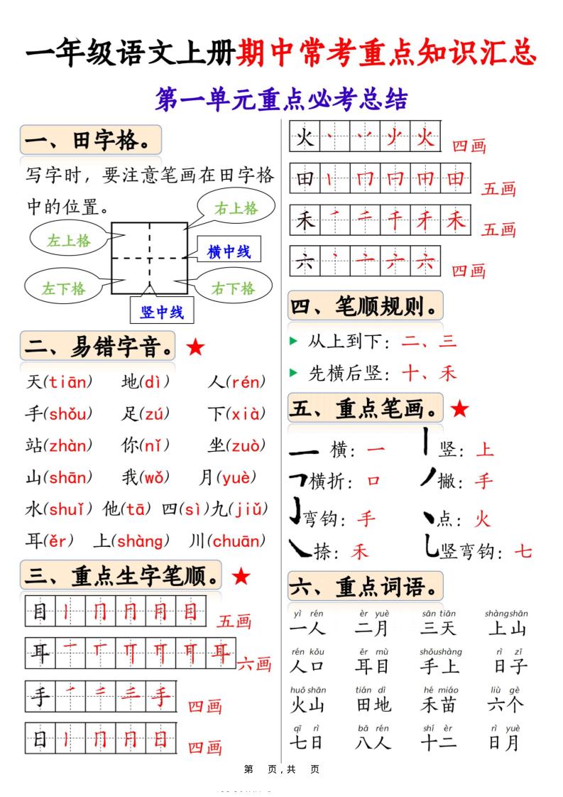 新一上语文1-4单元期中常考重点知识汇总8页-伏羲SAAS