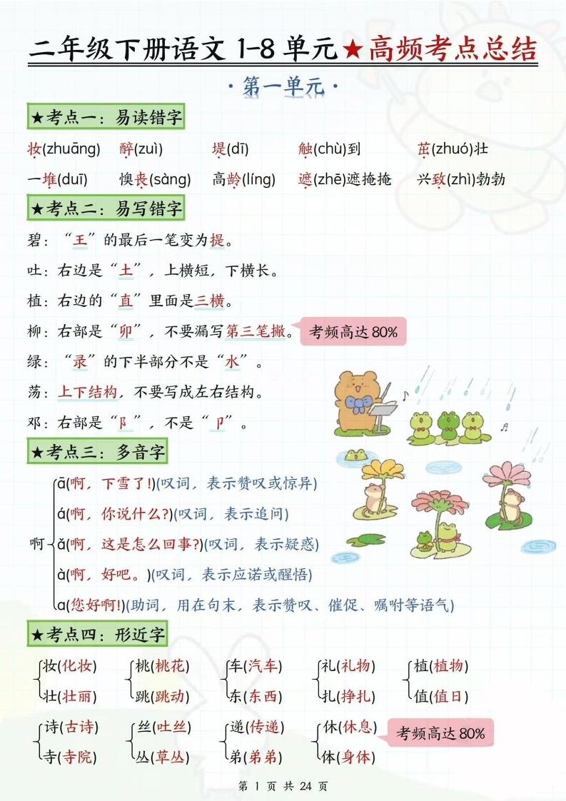 二下语文1-8单元高频考点总结(24页)-伏羲SAAS