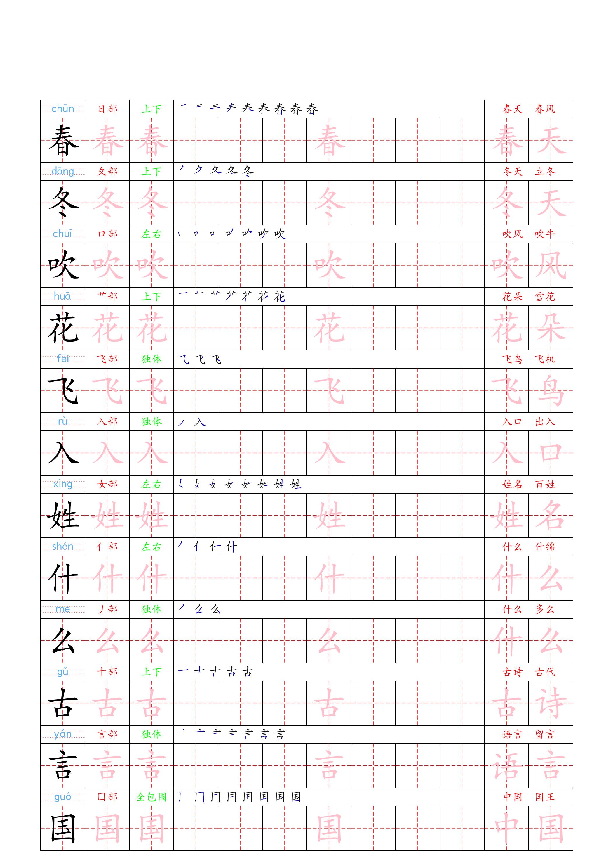 （新版）一下语文写字表一类字贴-伏羲SAAS