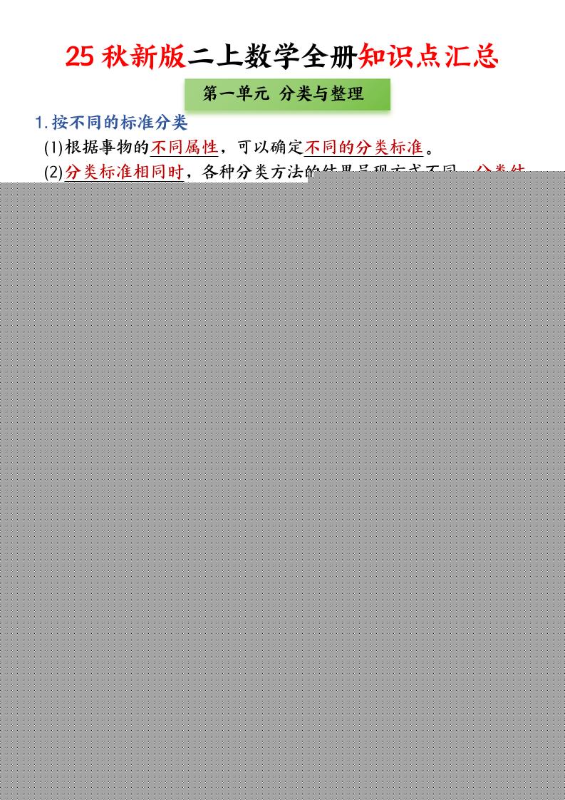 25新二上数学全册知识点+高频考点+综合练习（全册1-5单元）45页-伏羲SAAS