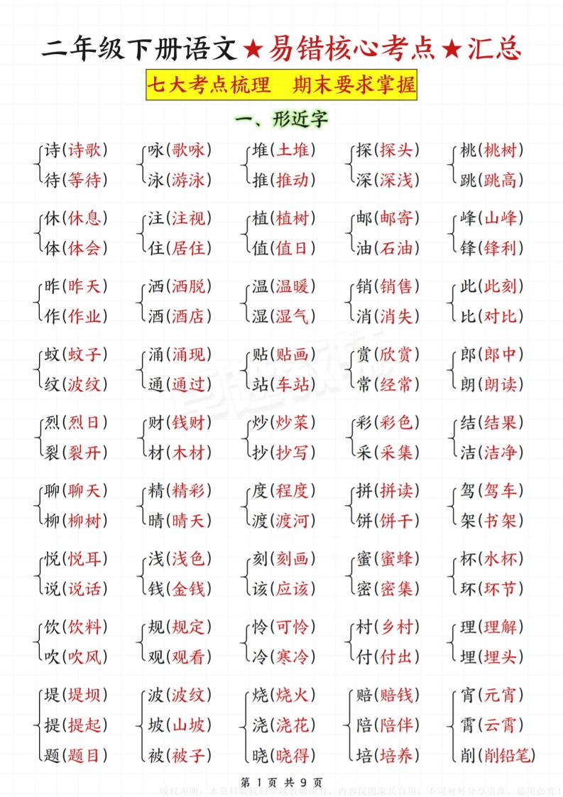 二年级下册语文★易错核心考点★汇总-伏羲SAAS