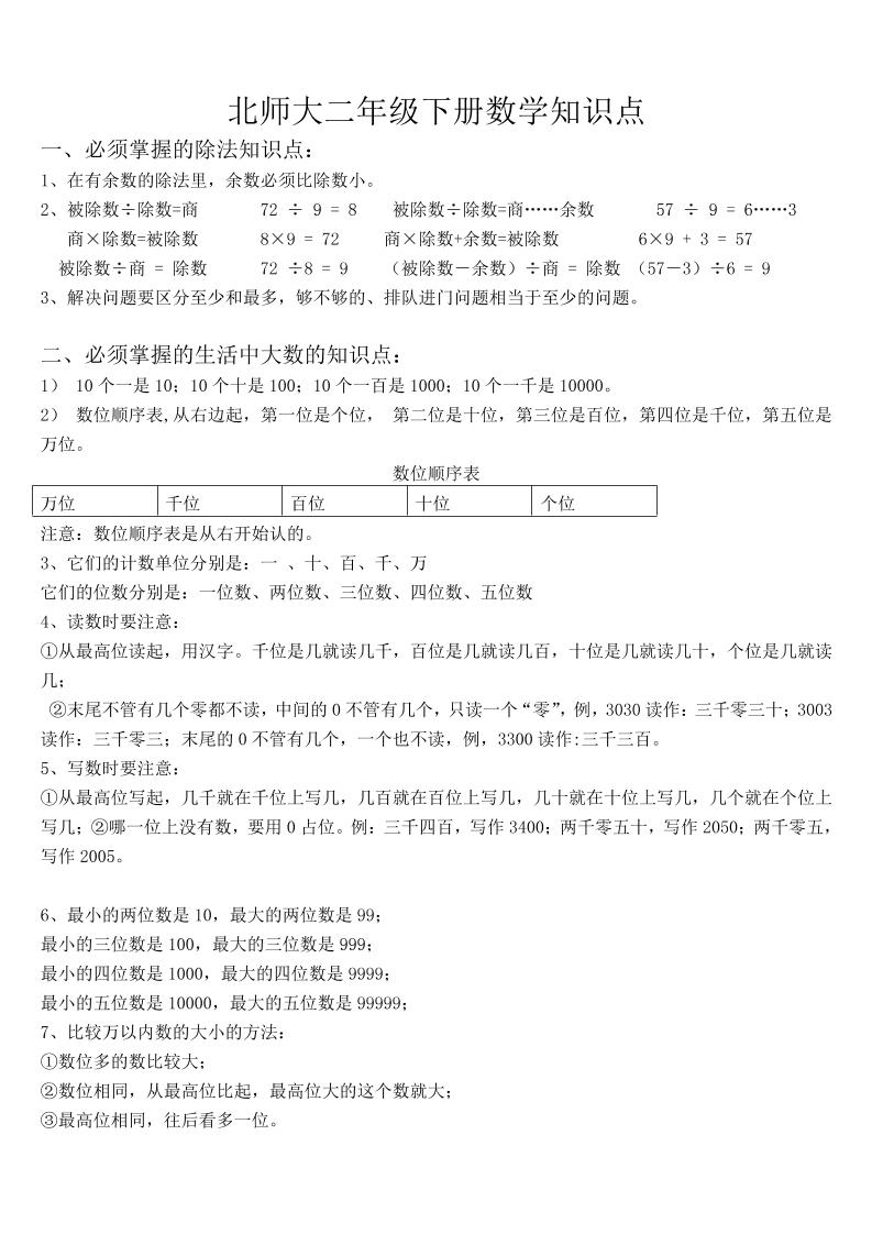 二上北师大数学知识点汇总-伏羲SAAS