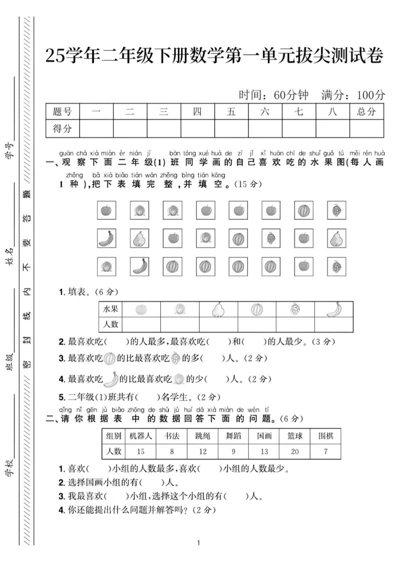 25二下数学第一单元拔尖测试卷2（含答案5页）人教-伏羲SAAS