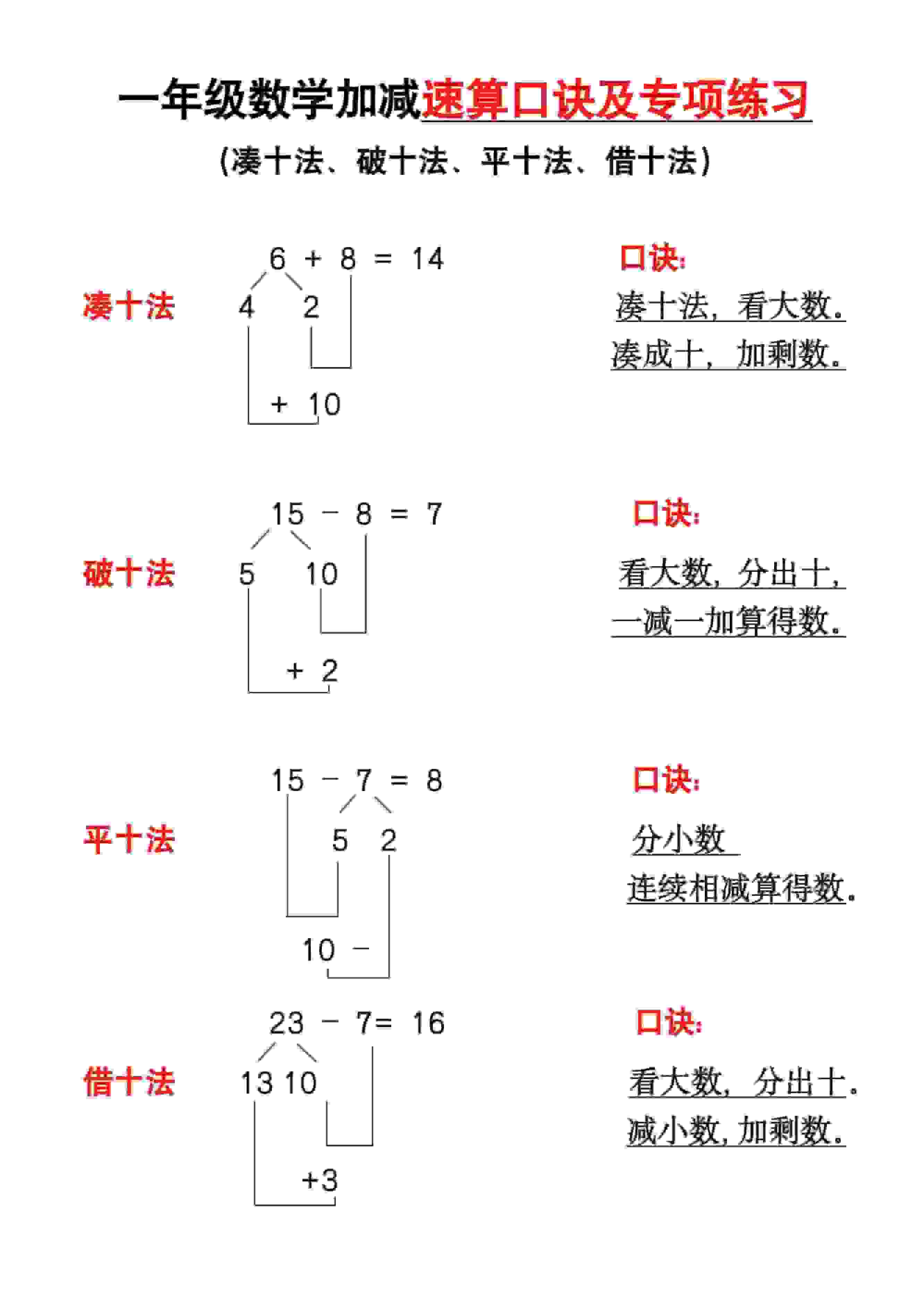 一年级下数学速算口诀及专练-伏羲SAAS