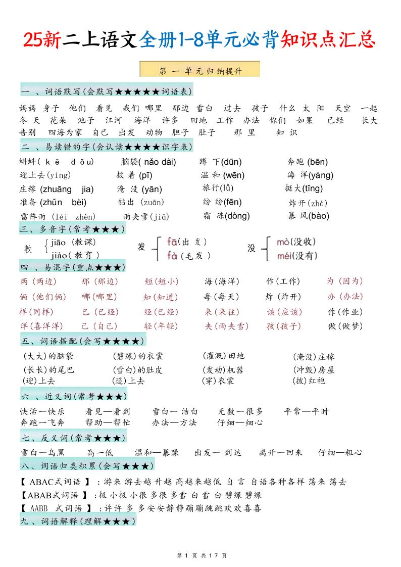 25新二年级上语文1-8单元必背知识点汇总-伏羲SAAS