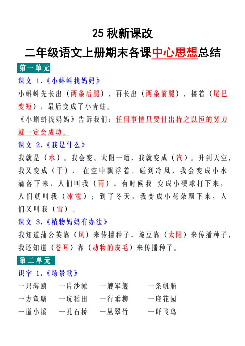 【2025秋新版】二年级语文上册期末各课中心思想总结-伏羲SAAS