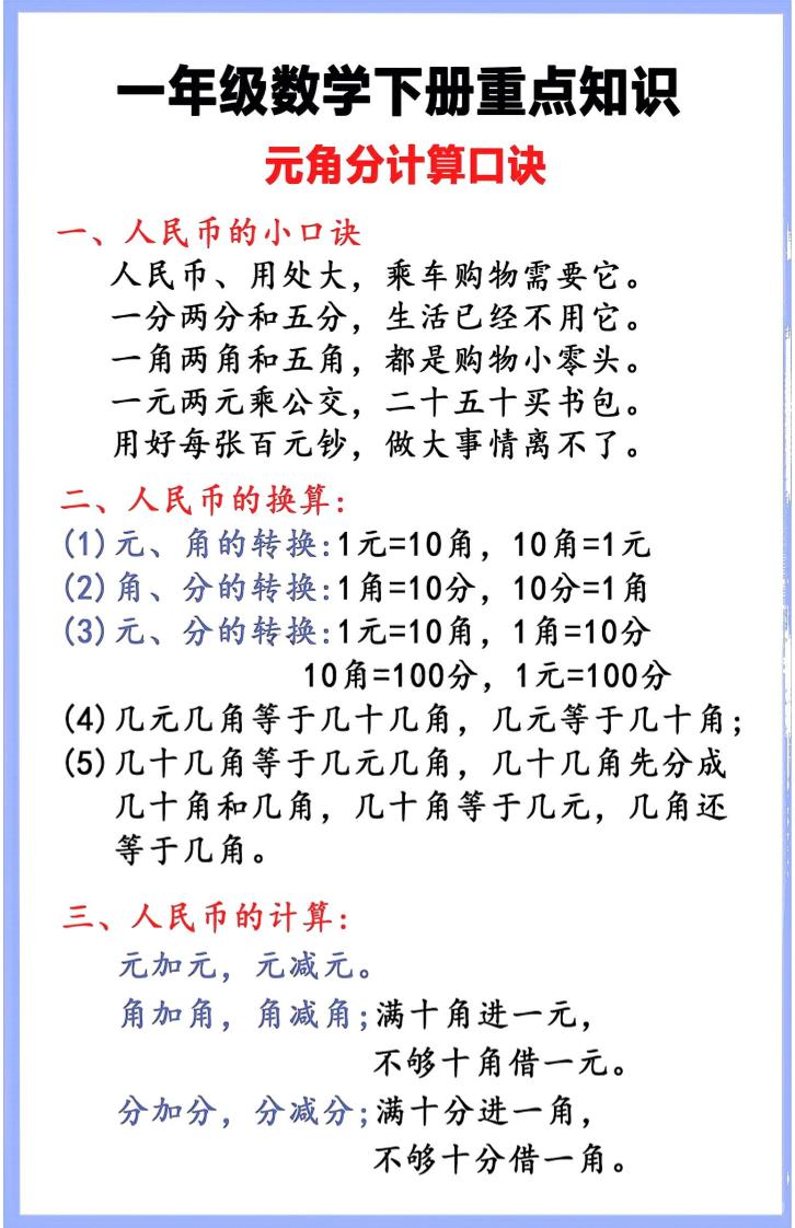 一年级下数学重点知识汇总-伏羲SAAS