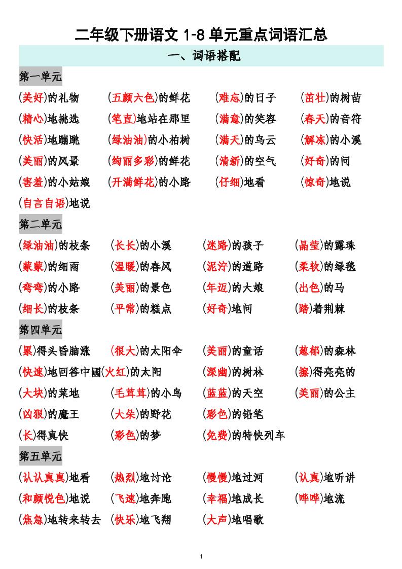 二下语文1-8单元重点词语搭配归纳6页-伏羲SAAS