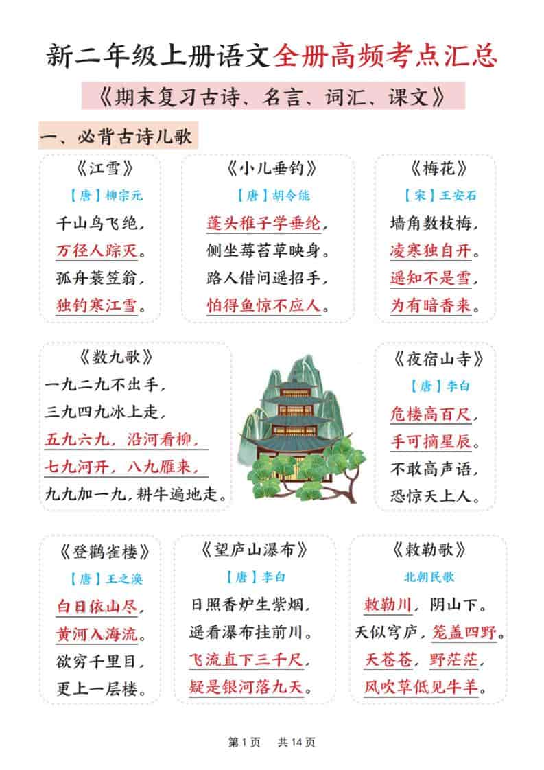 新二上语文全册高频考点汇总(期末复习古诗、名言、词汇、课文)14页-伏羲SAAS