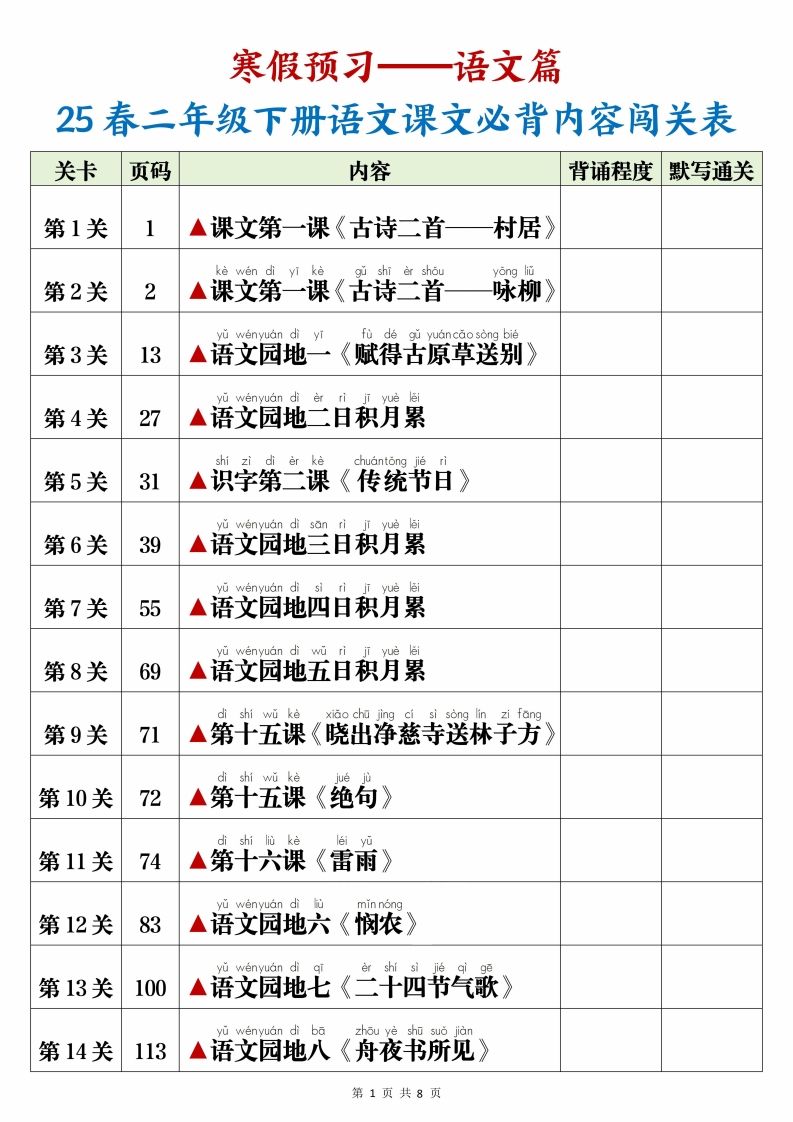 25春二下语文课文必背内容闯关表+默写8页-伏羲SAAS