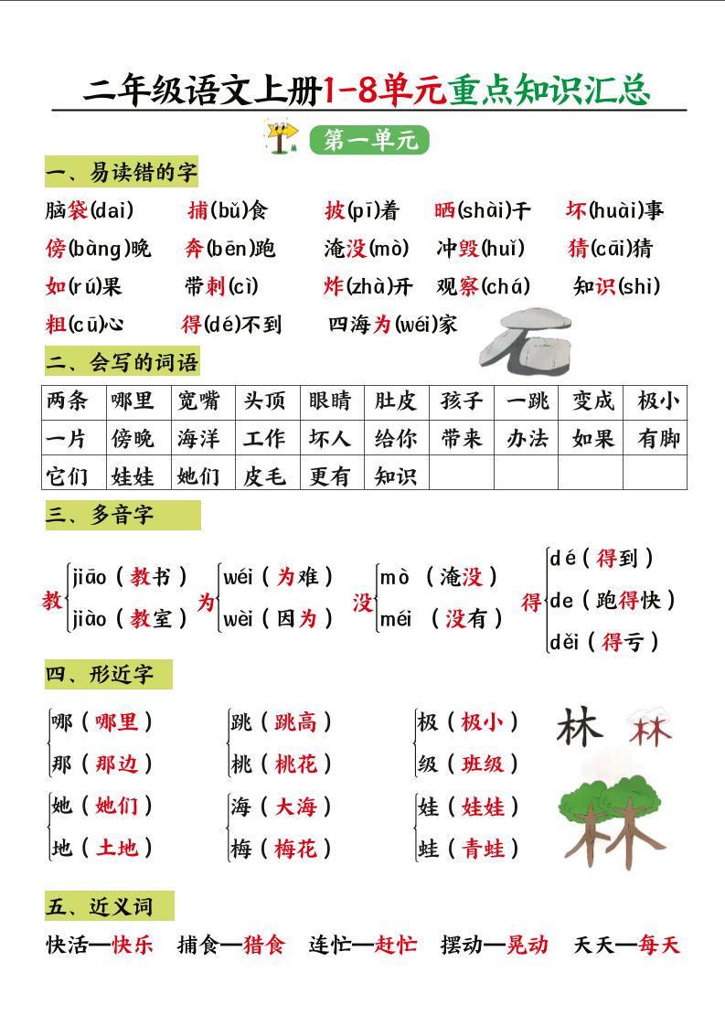 二年级语文上册1-8单元重点知识汇总-伏羲SAAS