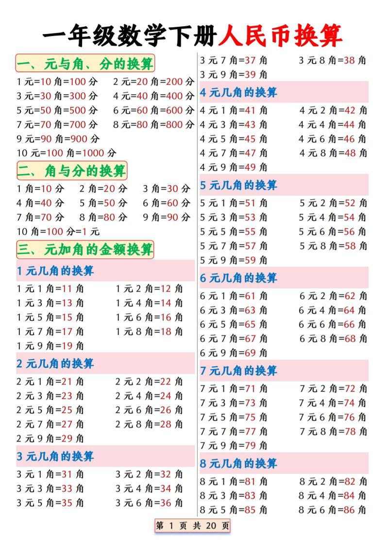 一年级下数学人民币换算专项拔尖练习-伏羲SAAS