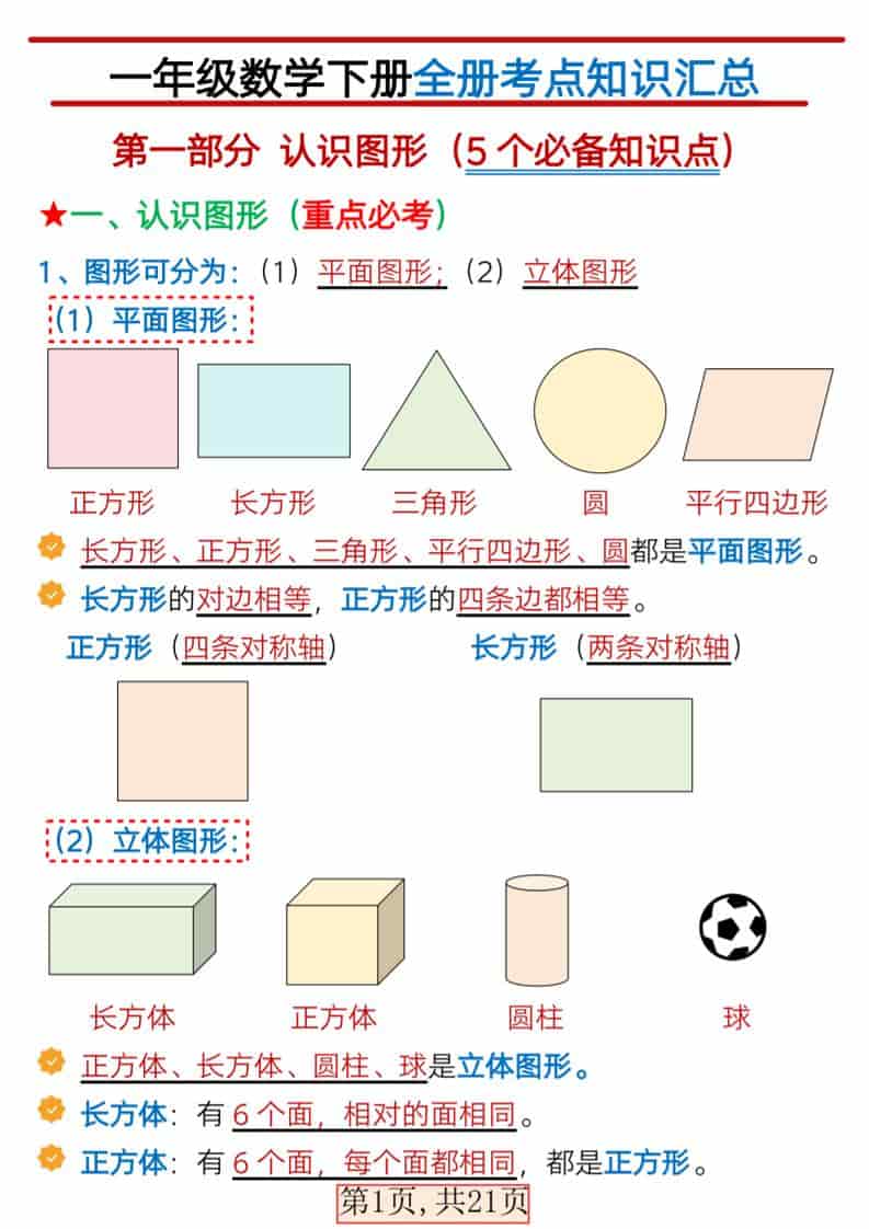 一年级下数学全册考点汇总-伏羲SAAS
