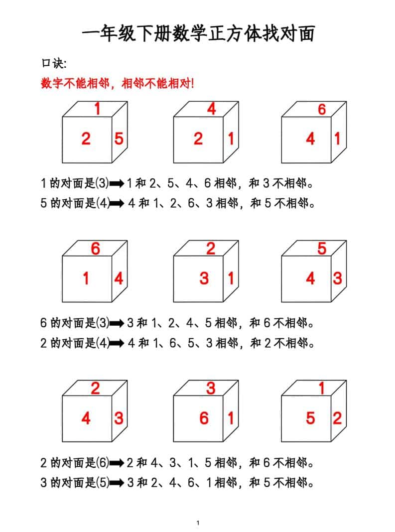 一年级下数学正方体找对面专项练2-伏羲SAAS