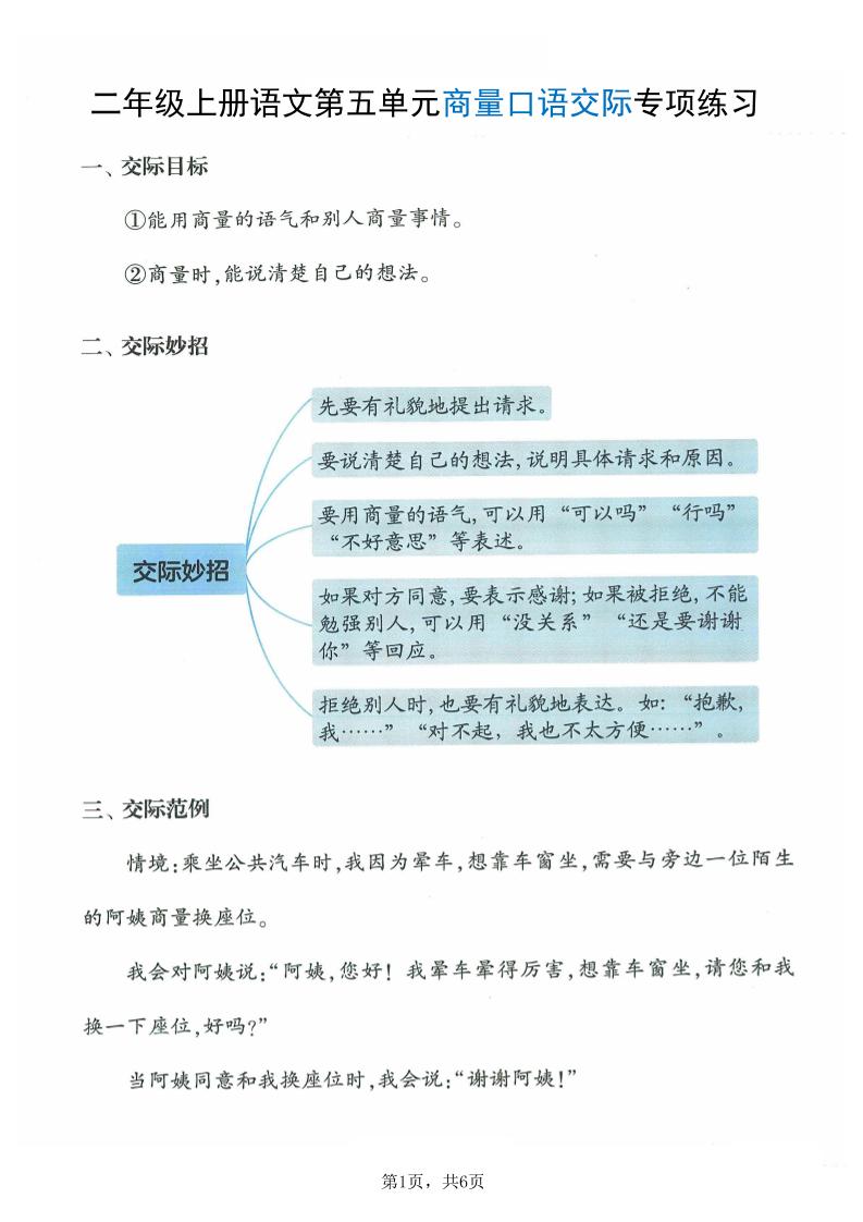 二上语文第五单元商量口语交际专项练习（7页）-伏羲SAAS