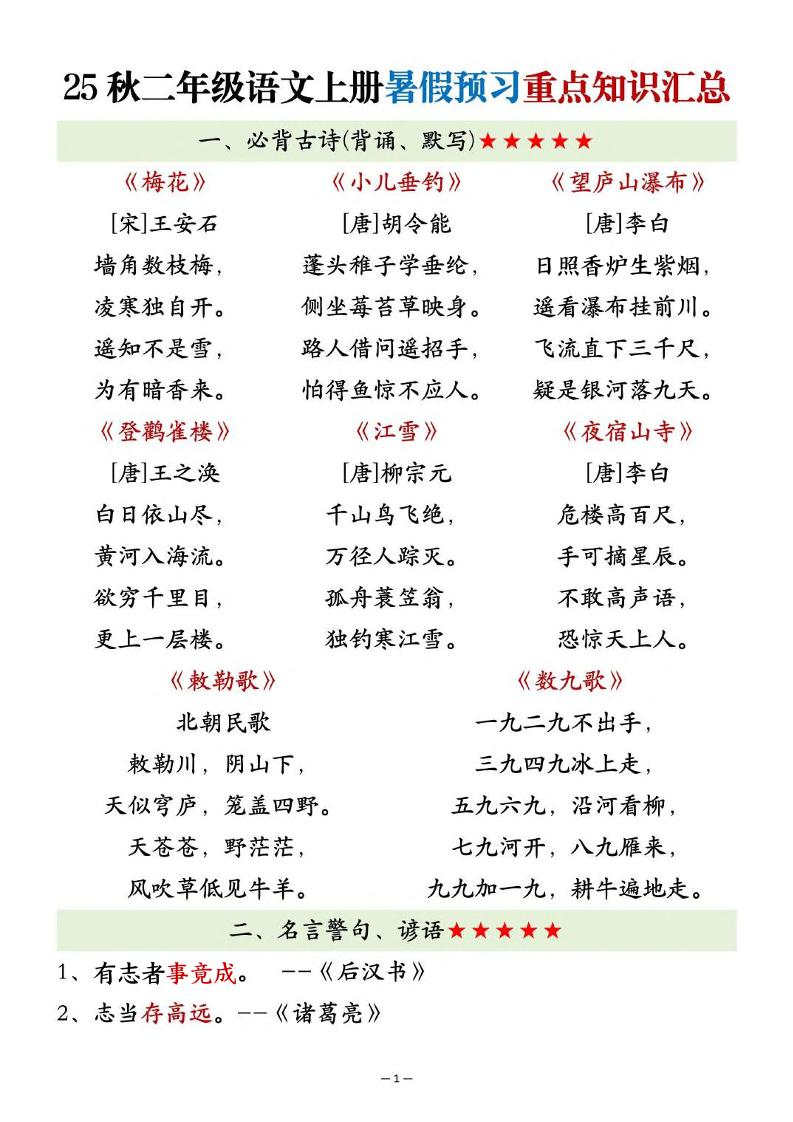 25秋二上语文暑假预习重点知识汇总20页-伏羲SAAS